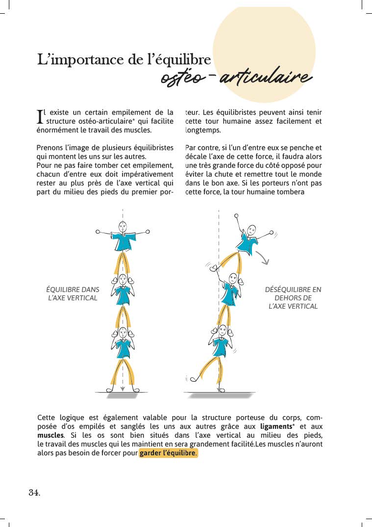 Manual do Método Expanse Massage - capa